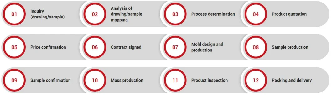 Free Forging Mold Forging Hot Forging Cold Forging OEM Parts